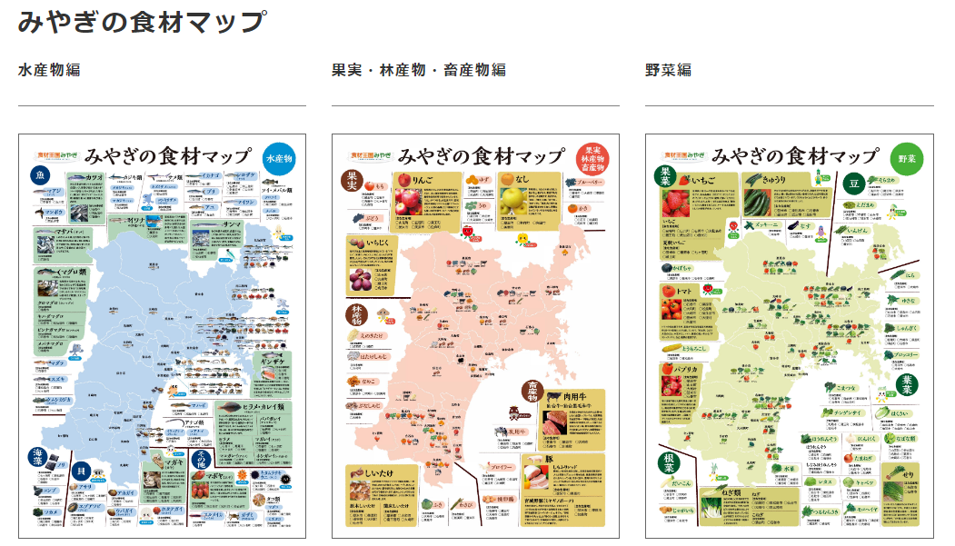 Miyagi MAP